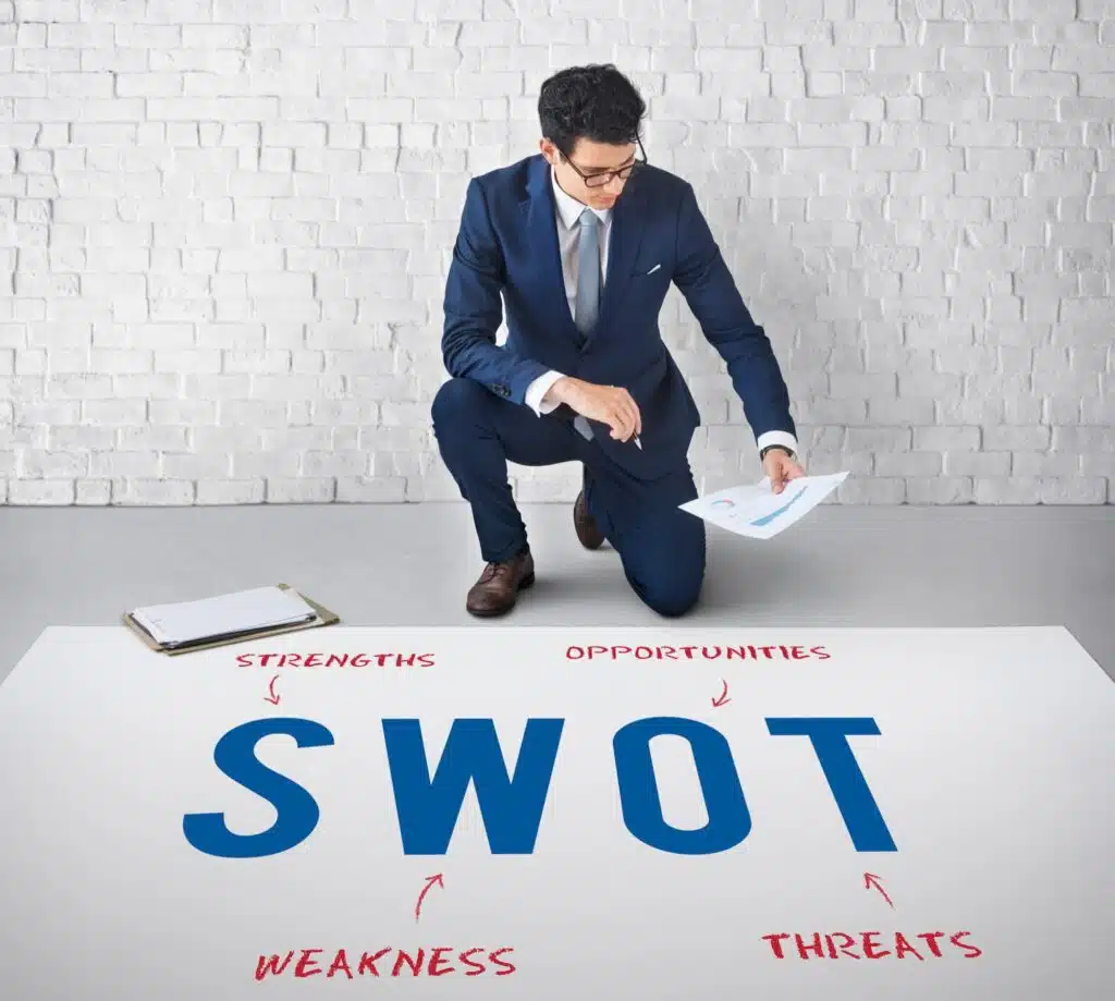 SWOT Analysis