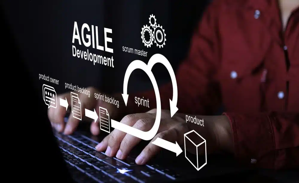 Agile best practices