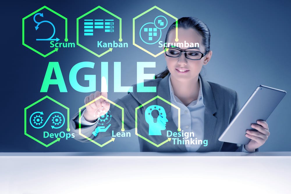 Agile project portfolio management
