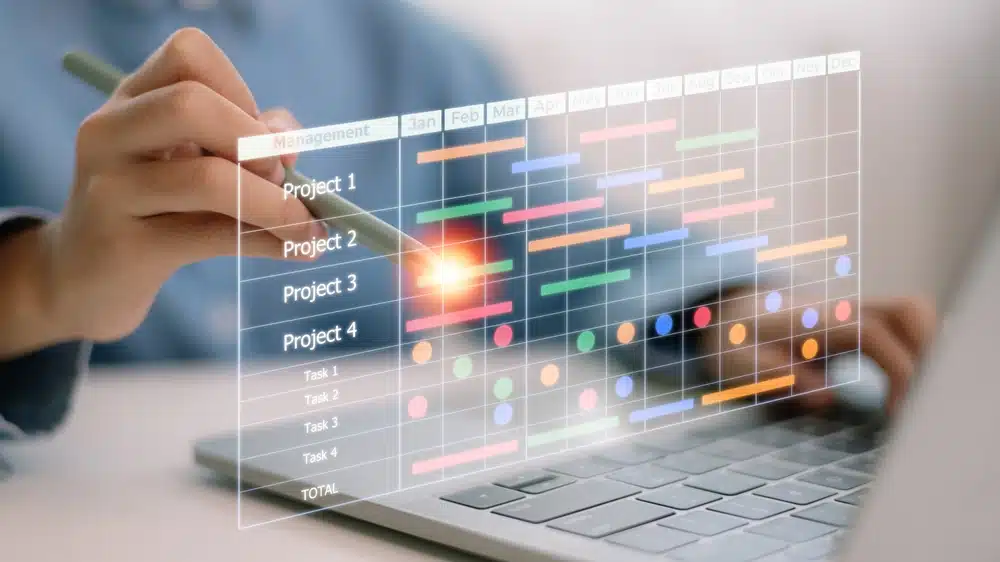 Gantt Chart