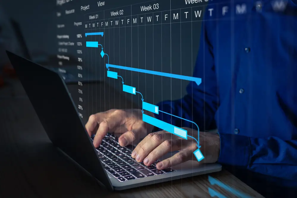 Gantt Chart