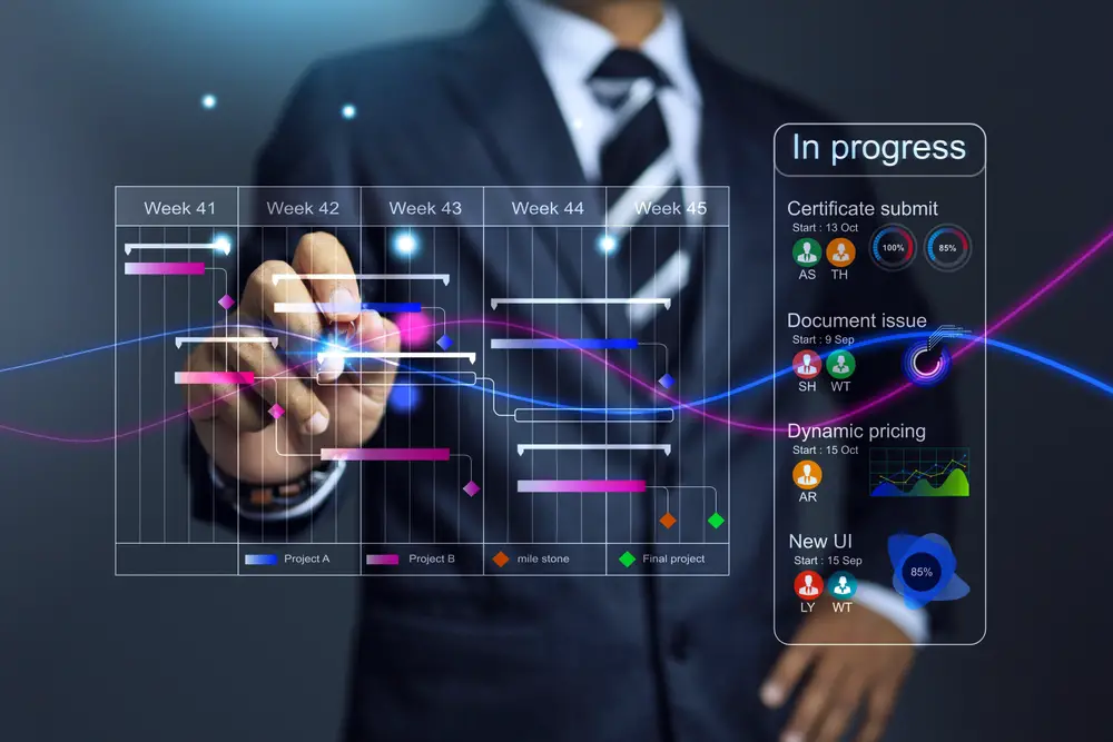 Gantt Chart