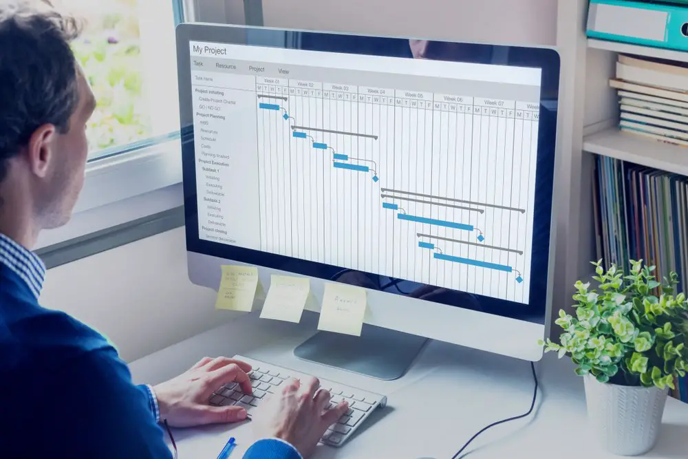 Gantt Chart