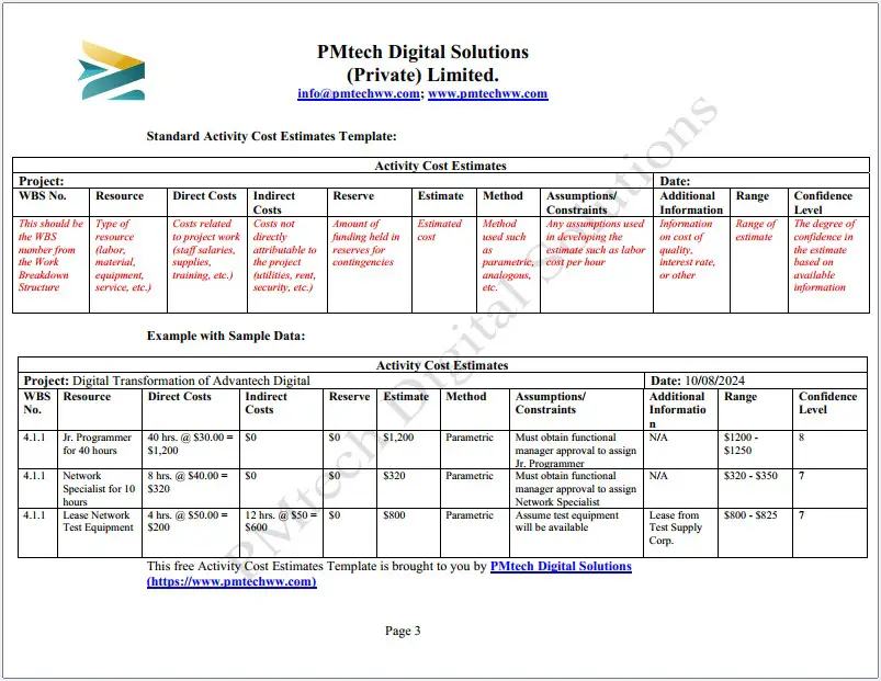 Activity Costs Estimates Template