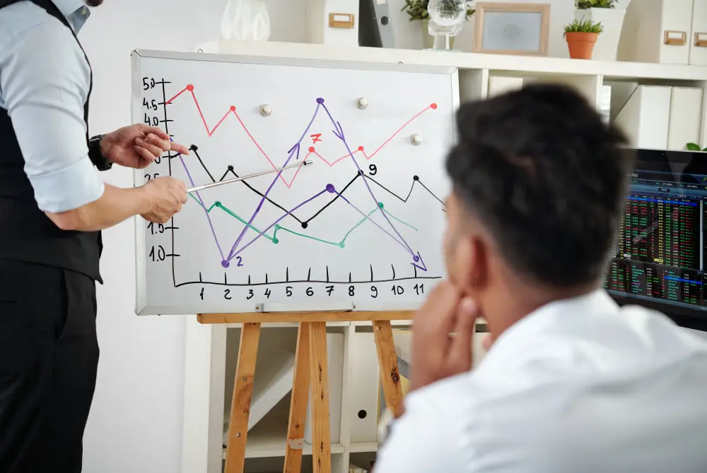 agile burndown chart template