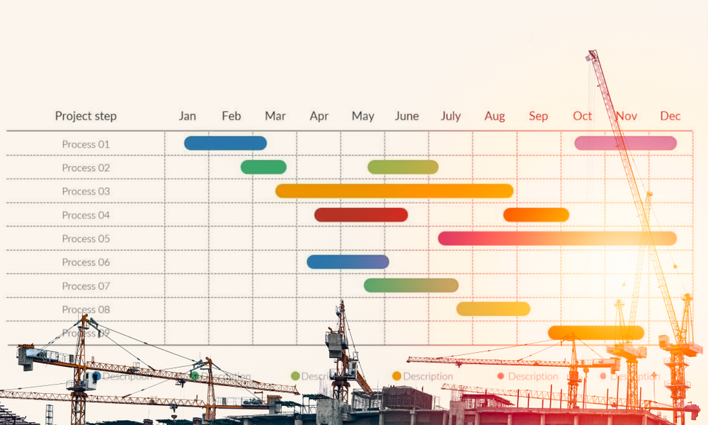 software for construction program management