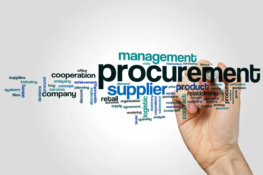 project procurement plan template