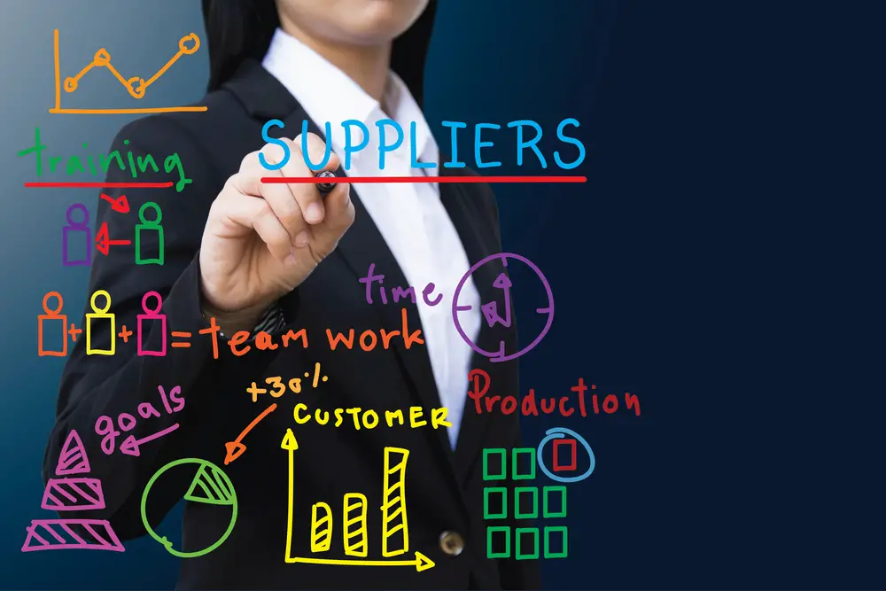 Selecting suppliers