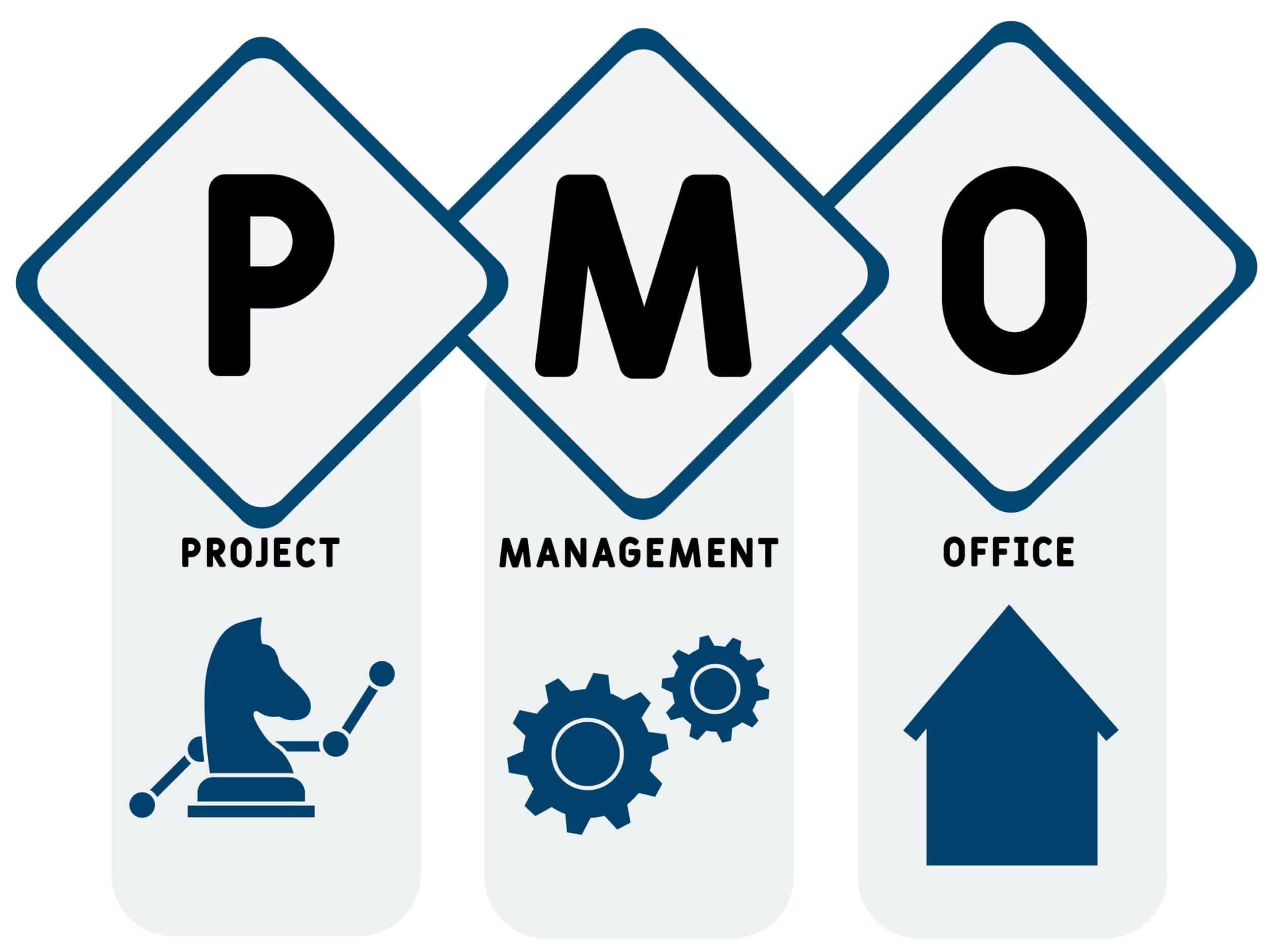 Learn Top 10 Important Success Factors of Project Management - PMtech ...